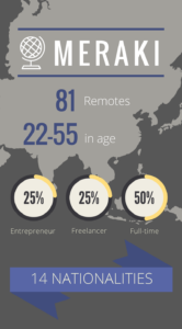 meraki-infographic